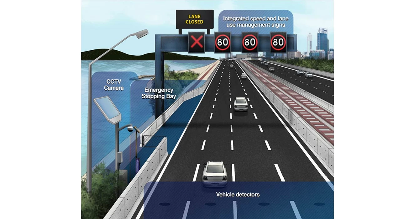 Perth's Smart Freeway Kwinana Freeway | Building for Tomorrow